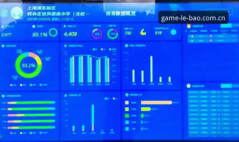 乐宝体育足球 数字体育娱乐平台发展到今天,用户面对的选择越来越多,但真正能在功能深度和体验流畅度之间找到平衡的并不多。乐宝体育足球这个模块最近被不少用户提及,尤其是随着v2.0.8版本推送之后,关于它的讨论从单纯的赛事覆盖延伸到了操作逻辑、数据响应速度以及整体使用感受上。刘洋是一名有着五年体育平台使用经验的用户,他在接受交流时提到,自己评判一个平台是否好用,主要看三点:赛事信息是否准确及时、操作路径是否清晰、遇到问题能否快速找到解决方案。这三个维度恰好可以作为我们深入拆解乐宝体育平台的一个框架。