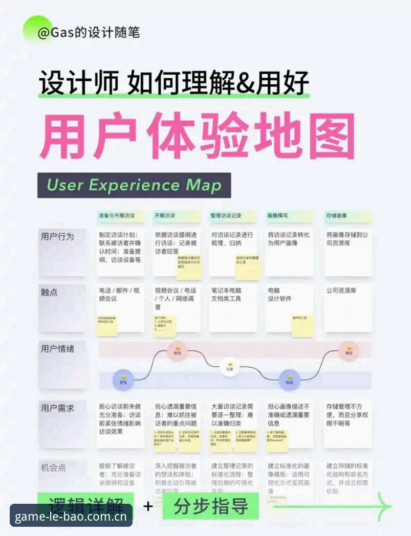 乐宝体育平台运营理念深度解析：从品牌信任到用户价值的实践教程