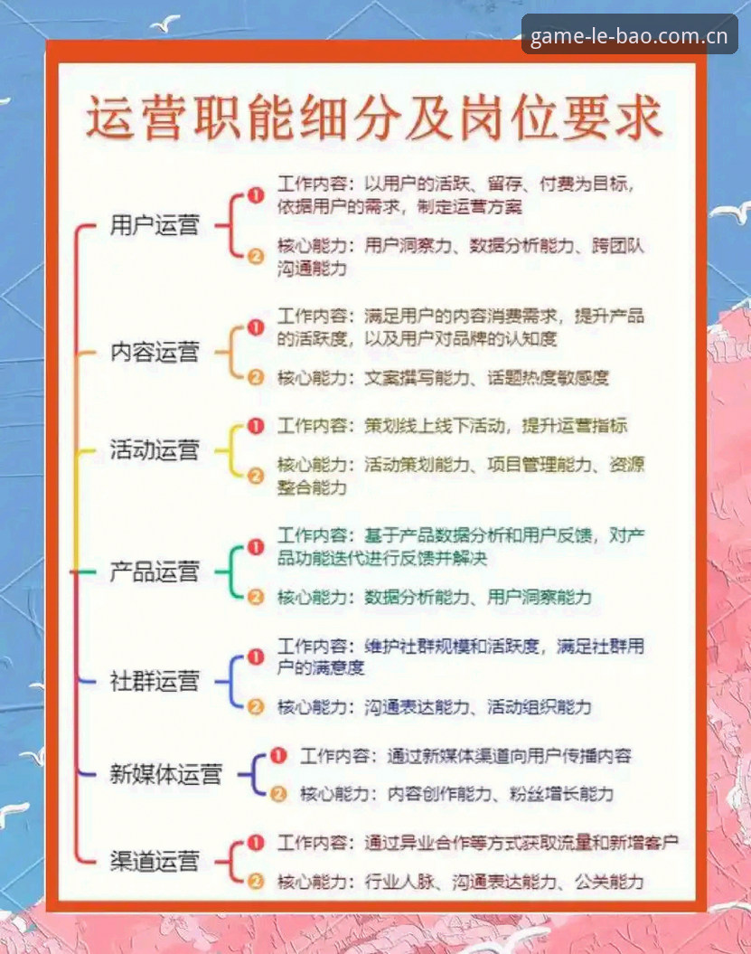 乐宝体育平台运营理念深度解析：从品牌信任到用户价值的实践教程
