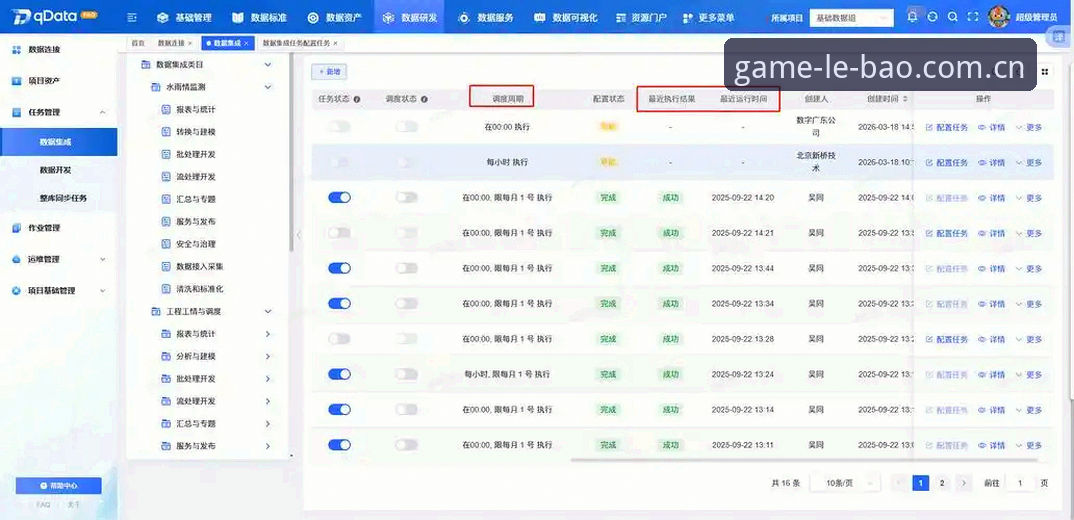 深度揭秘乐宝运营理念：公平透明背后的数据逻辑与行业思考