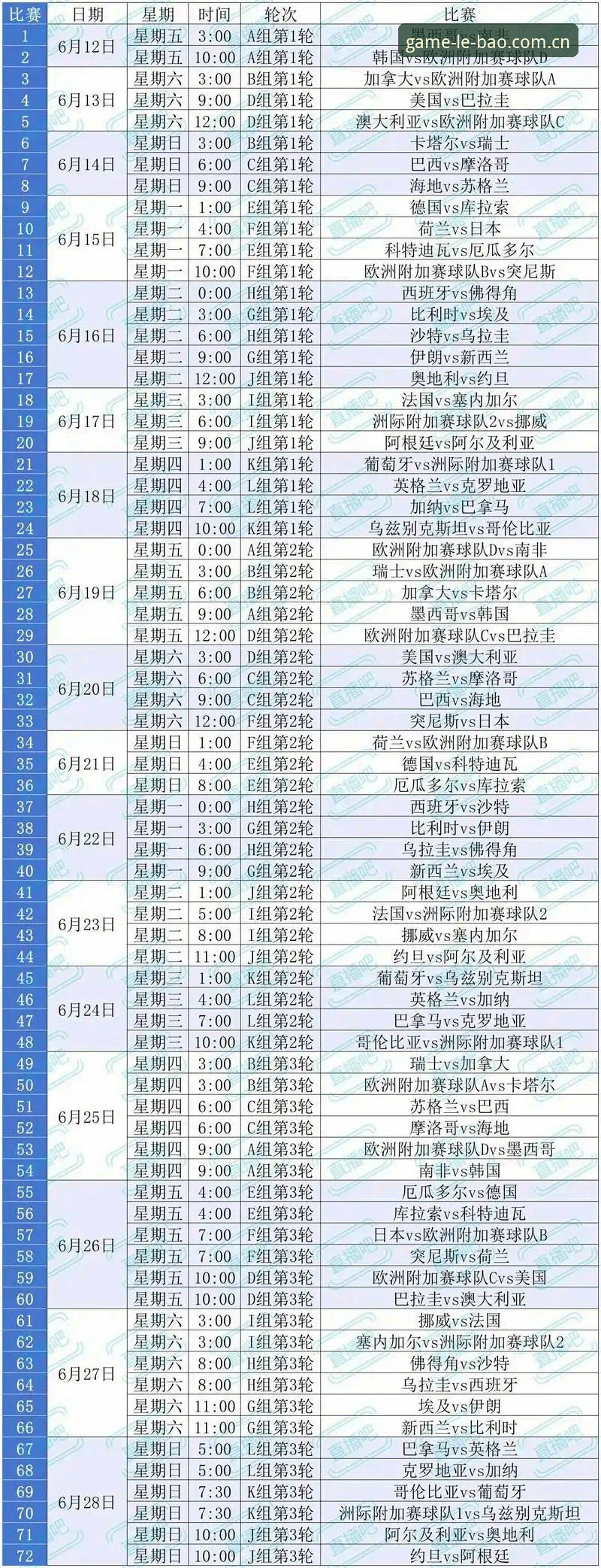乐宝热门竞猜手机版 2026世界杯观赛危机深度解析:签证政策如何影响全球球迷的体育盛宴